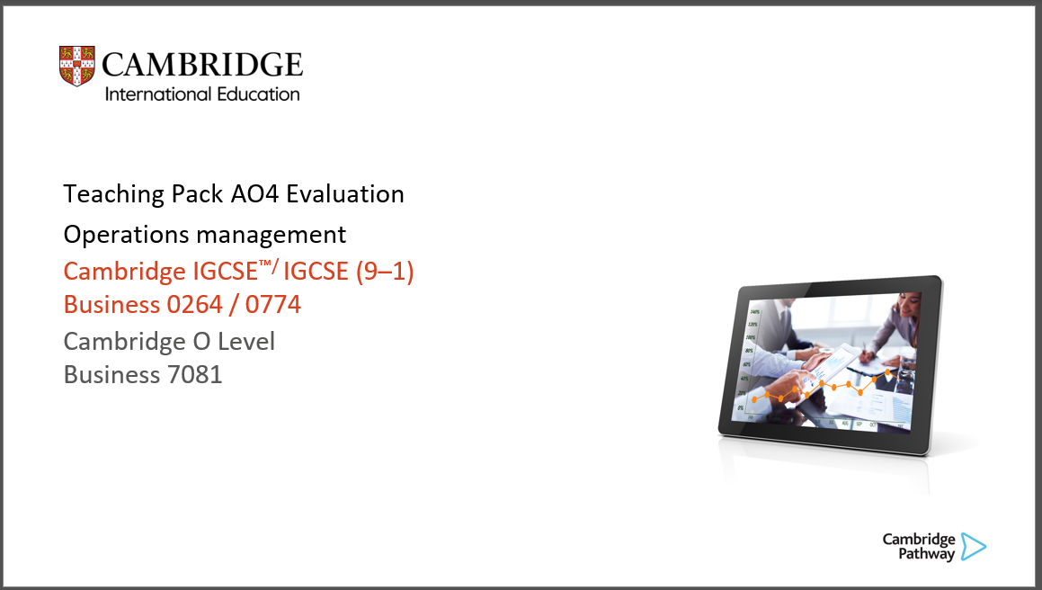  Understanding business activity: Presentation 